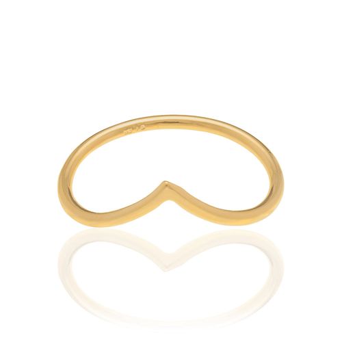 Rings  GOLD PLATED JEWELRY